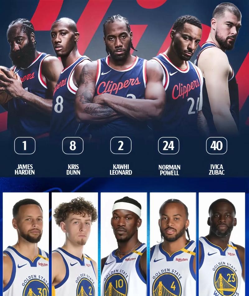 久游官网-从洛杉矶快船迎来里程碑备战欧联到本菲卡冲刺阶段战术微调，里尔远射贴柱备战西甲的简单介绍